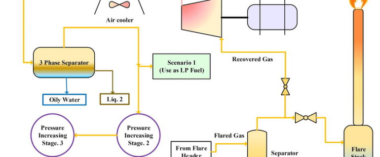 498c136b2409a0926c242db682c950a1