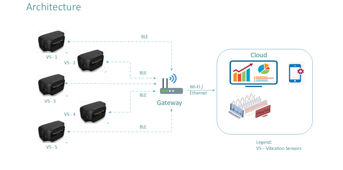 87631ff6dab7585266caafd617b53a0c