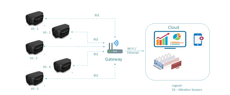 87631ff6dab7585266caafd617b53a0c 87631ff6dab7585266caafd617b53a0c