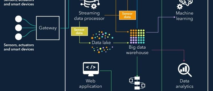8d3591e0a72dce64921301bc2a8bcc3c 8d3591e0a72dce64921301bc2a8bcc3c