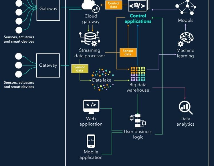 8d3591e0a72dce64921301bc2a8bcc3c