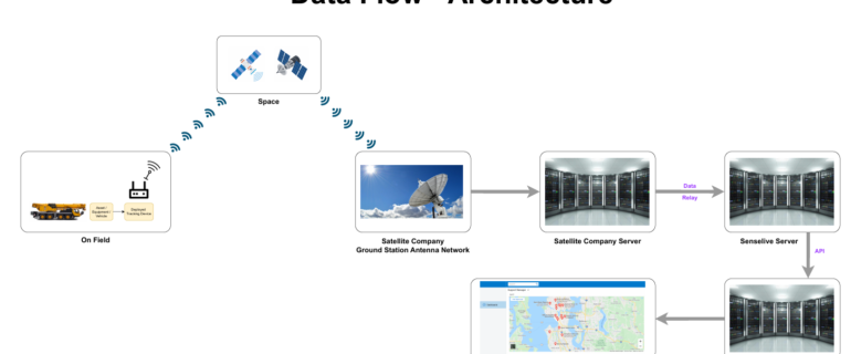 9356e16bddcd4db8e95e20f716c2d978 9356e16bddcd4db8e95e20f716c2d978